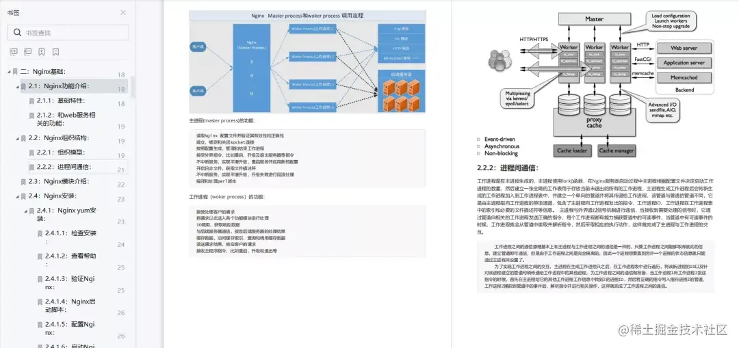 看了这篇，我确定你已经彻底搞懂Nginx了