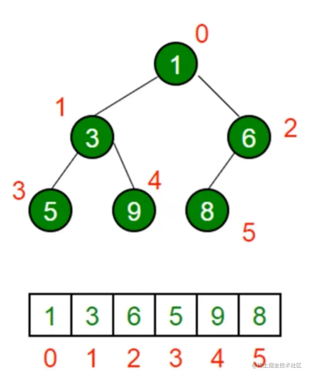 image-20211024105709928