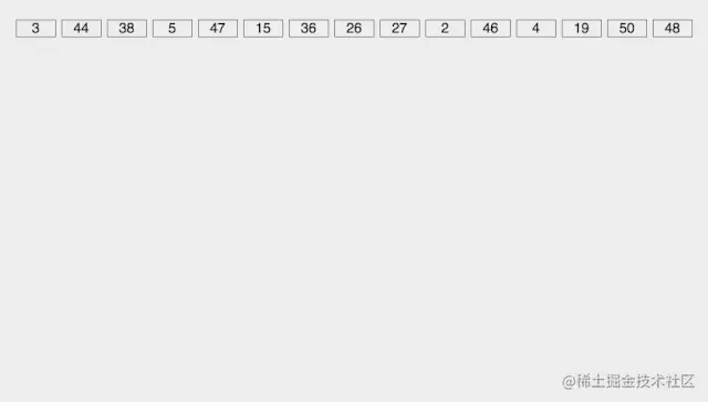 职场败犬在星巴克梳理了10大经典排序算法（动图+代码）
