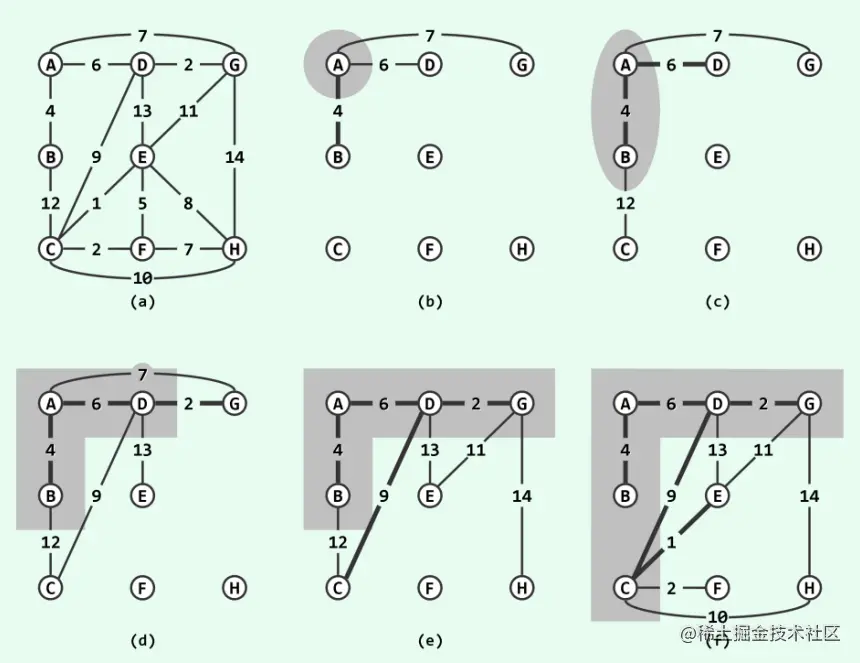 image-20220715104040359.png