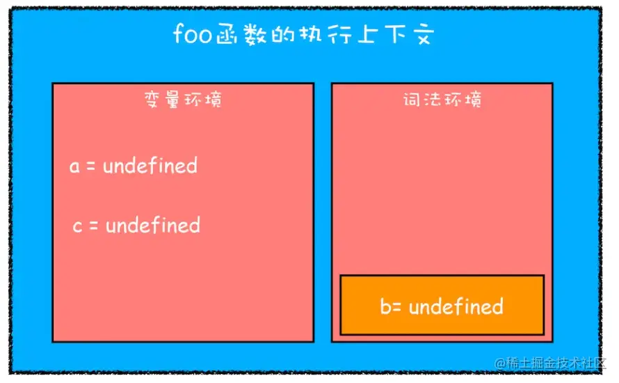 image-20220304142918559