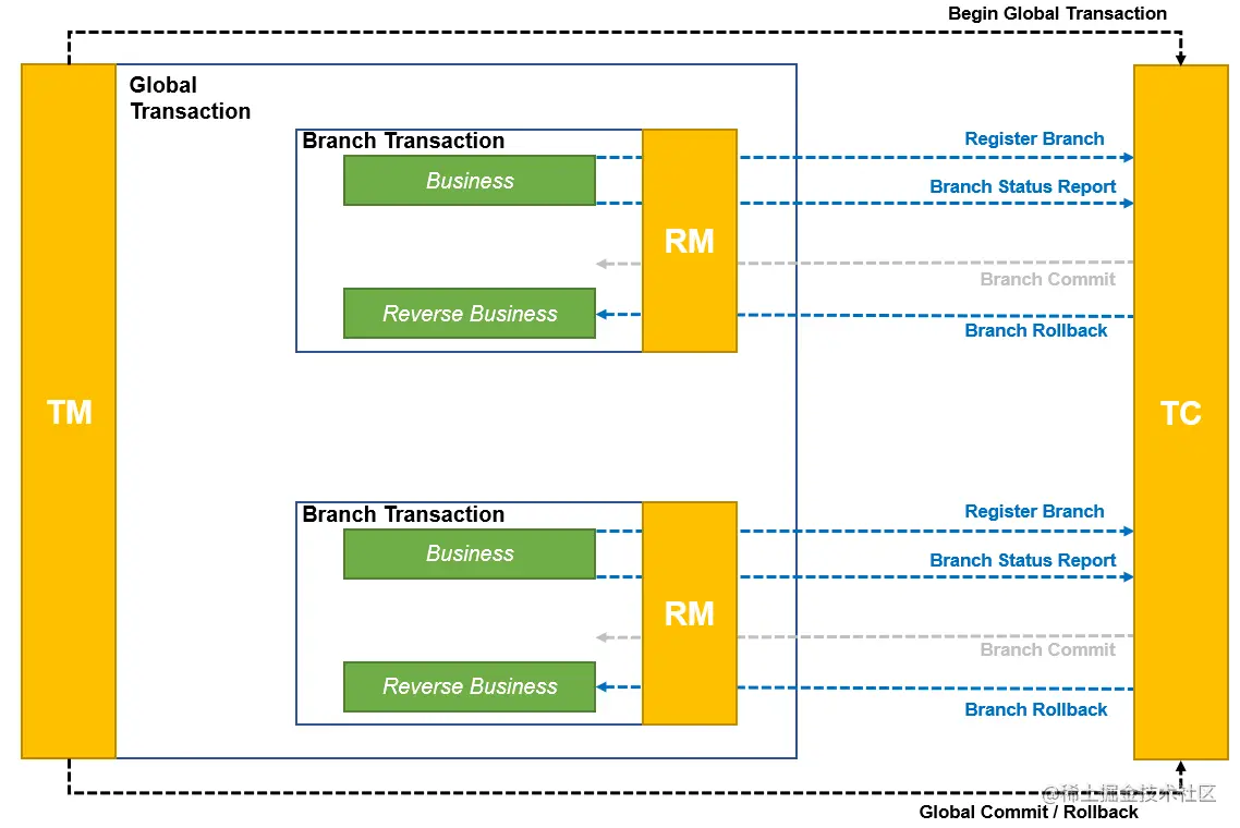 笑小枫-www.xiaoxiaofeng.com