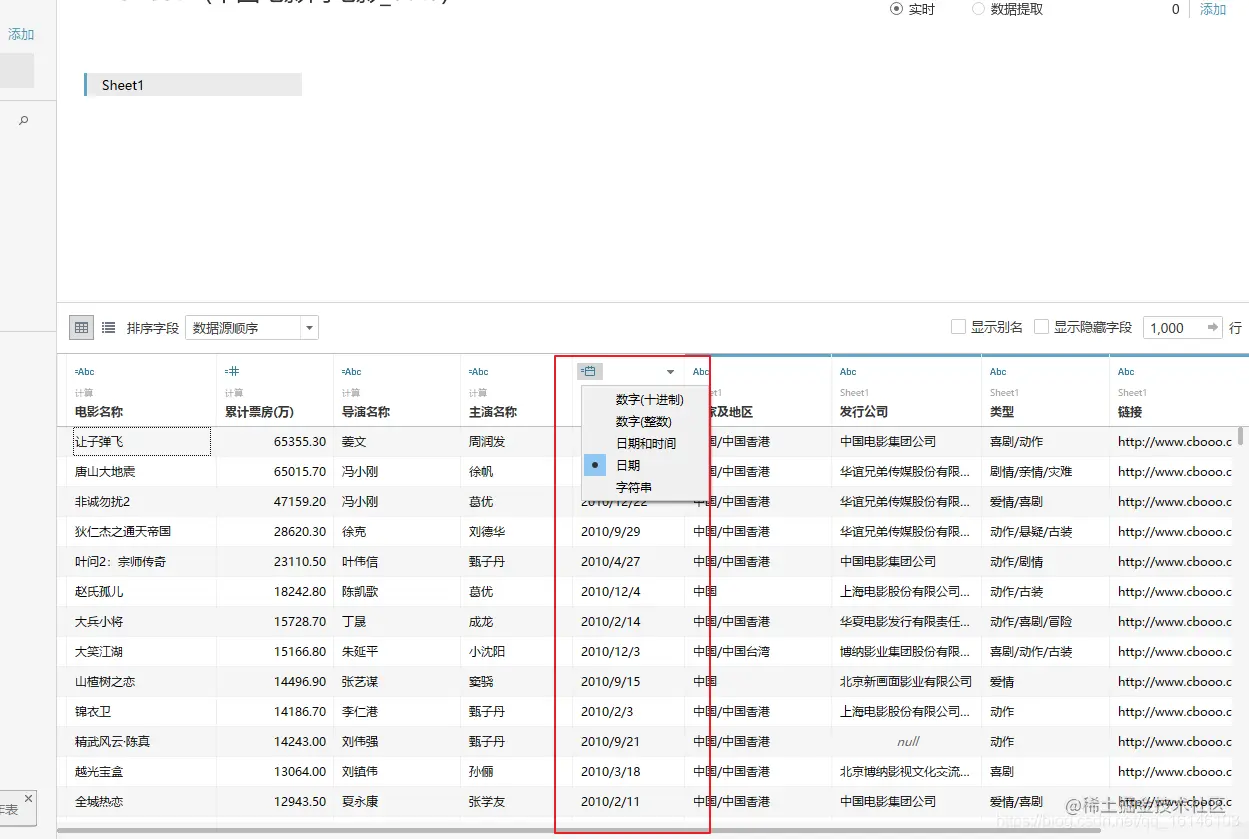 转换过的
