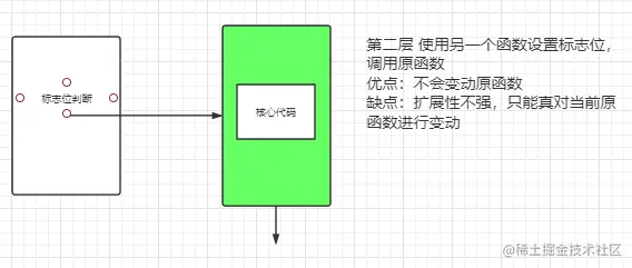 image-20210820080913222