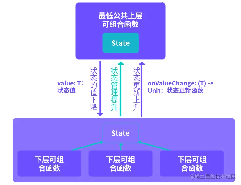 飞机大战博文配图 (12).jpg