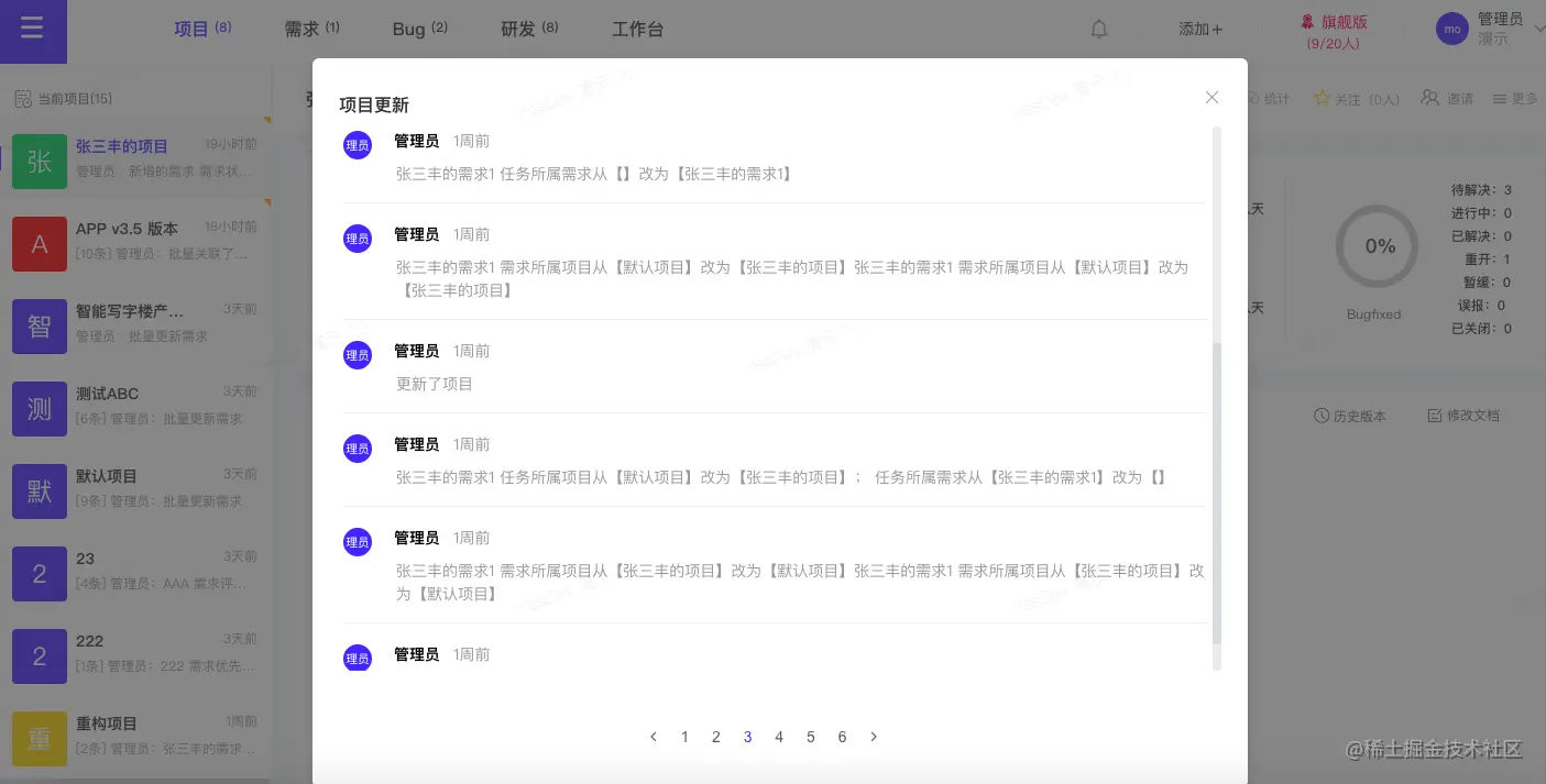 针对研发散乱，高效闭环管理的解决方案和思路
