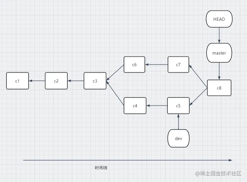 image-20230311094504932