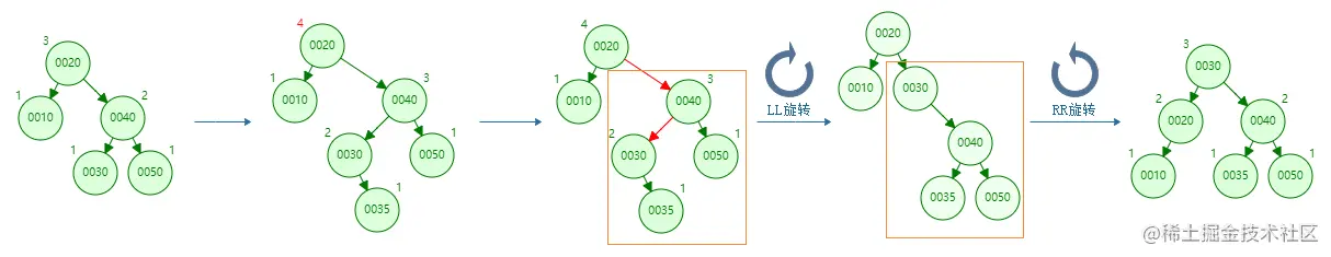 image-20210718234346841