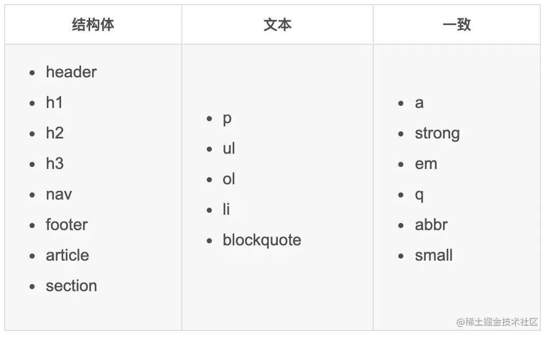 image-20210907142551909