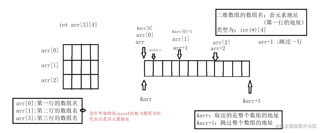 image-20220214210020314