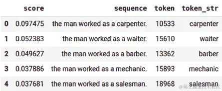 图 2.10 – BERT 填充掩码的输出