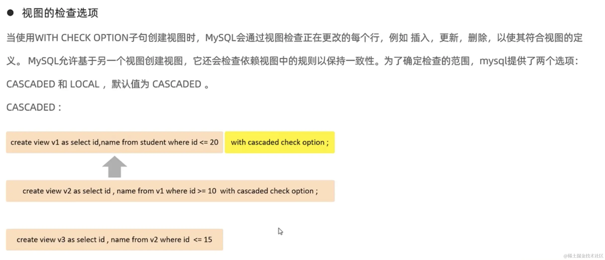 视图的检查选项