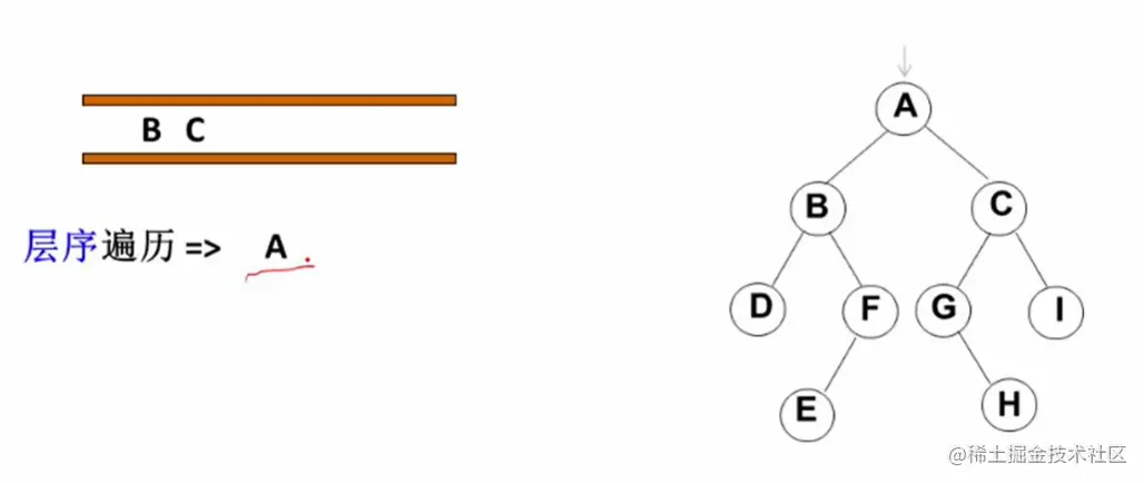 image-20220701122430994