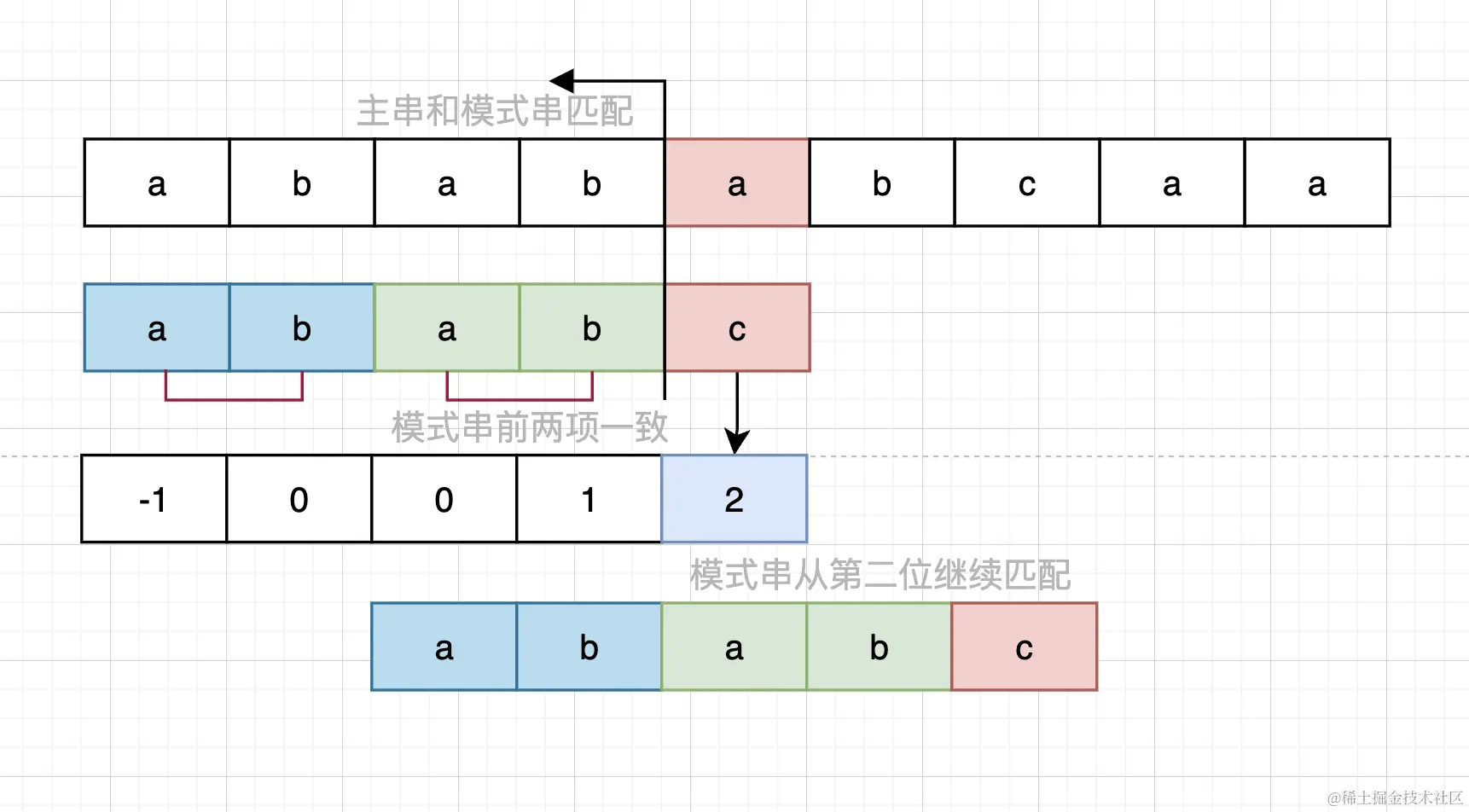 截屏2023-10-23 15.40.36.png