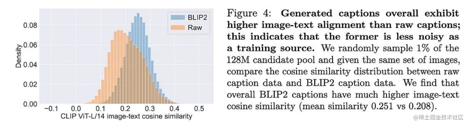 image-20230729105440927