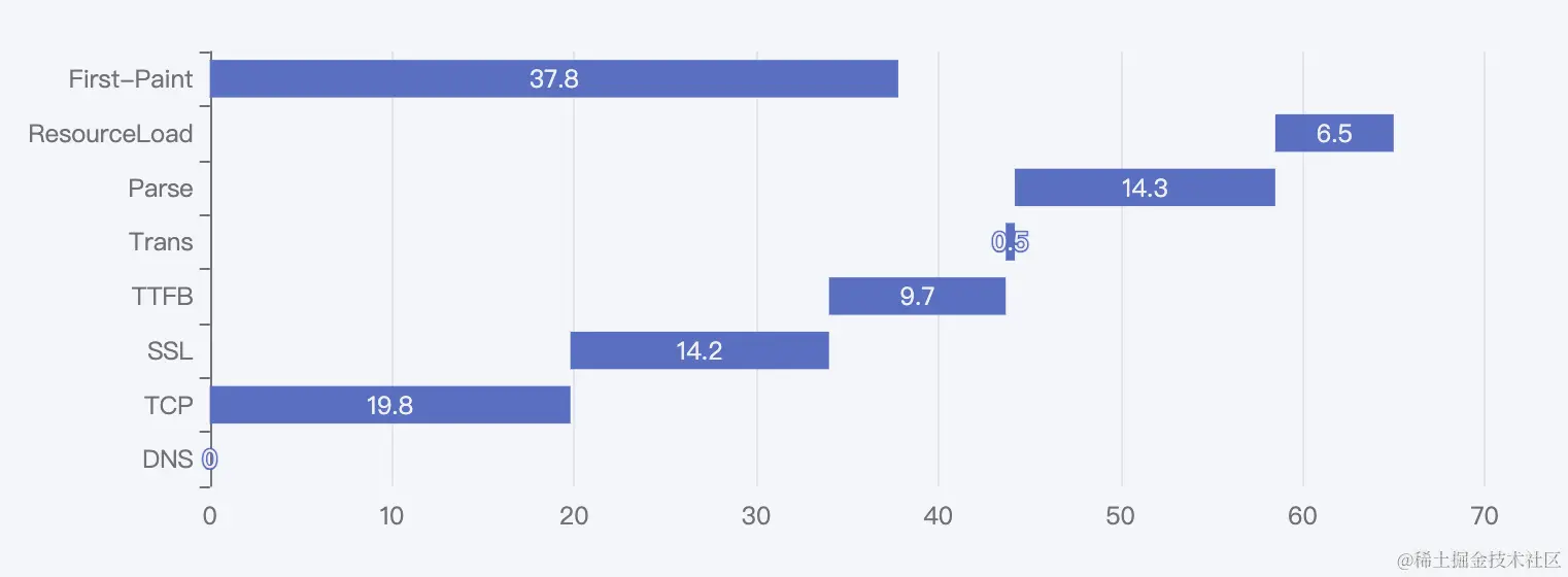 截屏2024-02-02 13.09.45.png