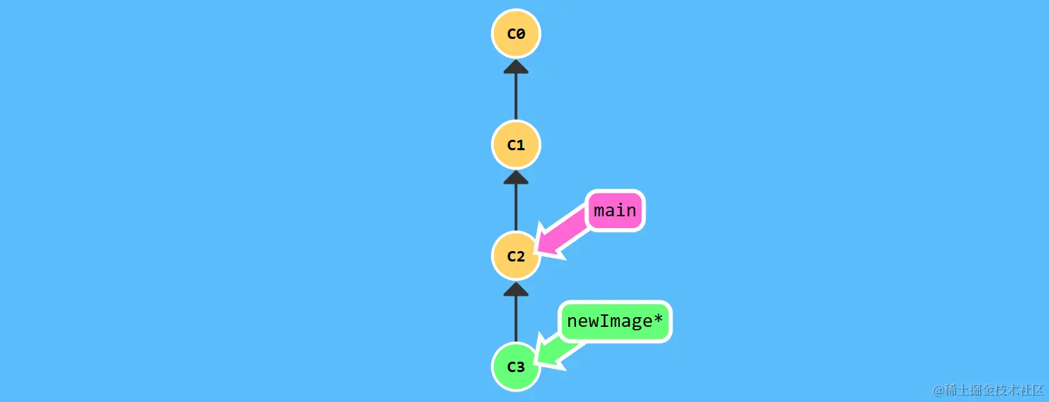 image-20230113150631680