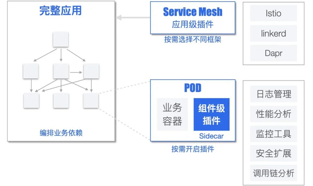 service-mesh.png