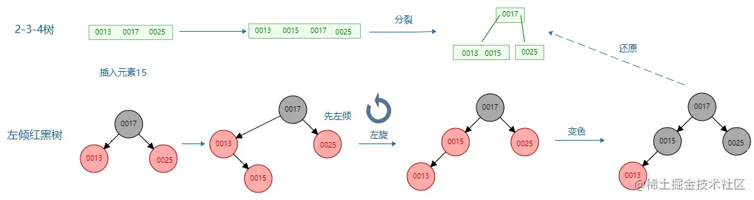 image-20210725135855545