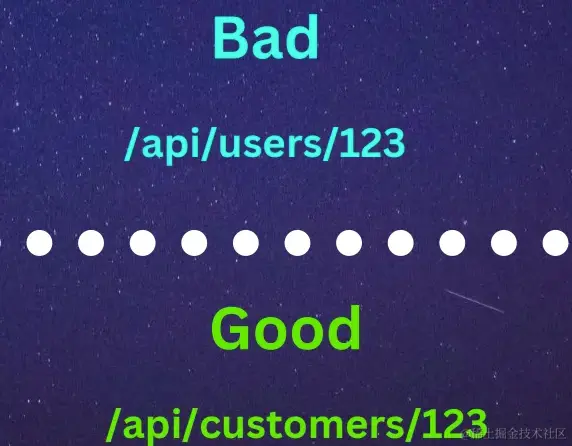 image-20231205083425034