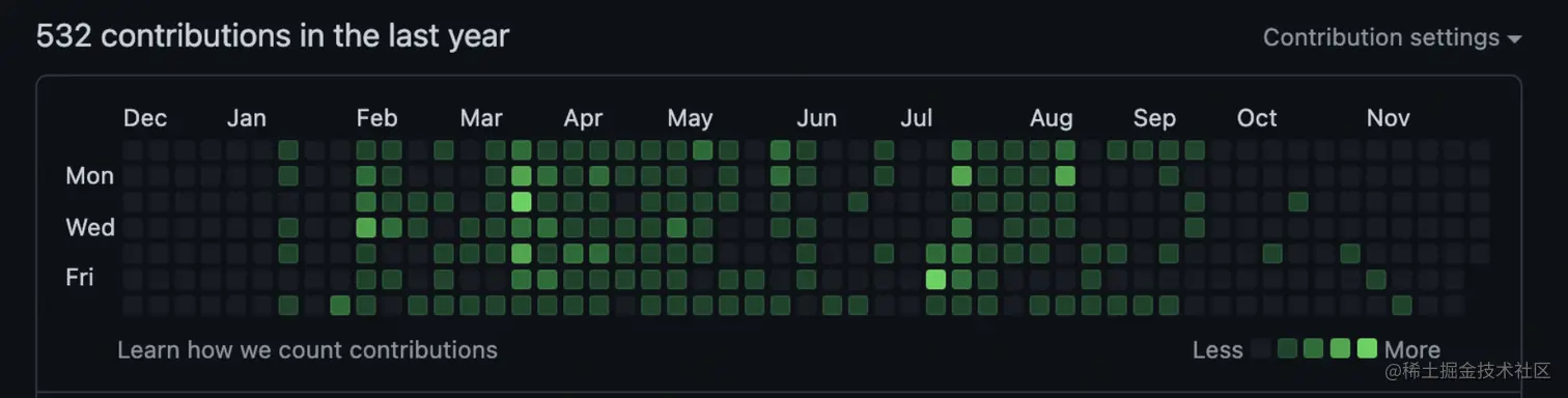 截屏2022-12-12 下午7.10.19.png