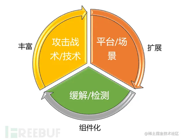 1653384474_628ca51ae5002df60db4f.png!small?1653384475497