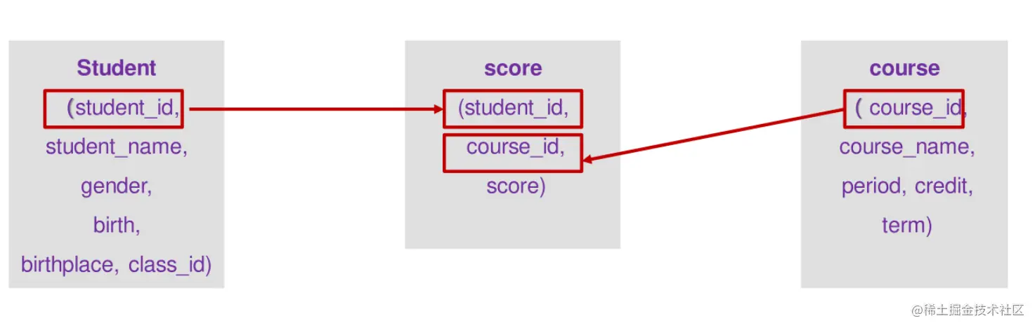 image-20220425163255379
