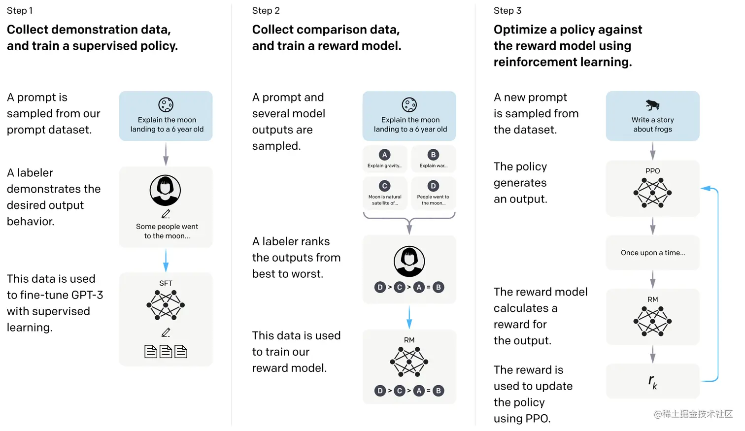 截屏2023-02-21 下午8.09.35.png
