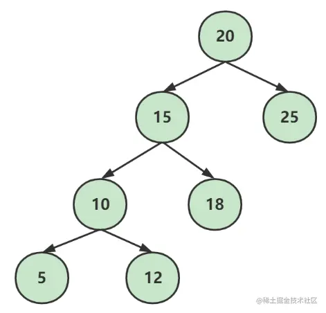 image-20221124204701092