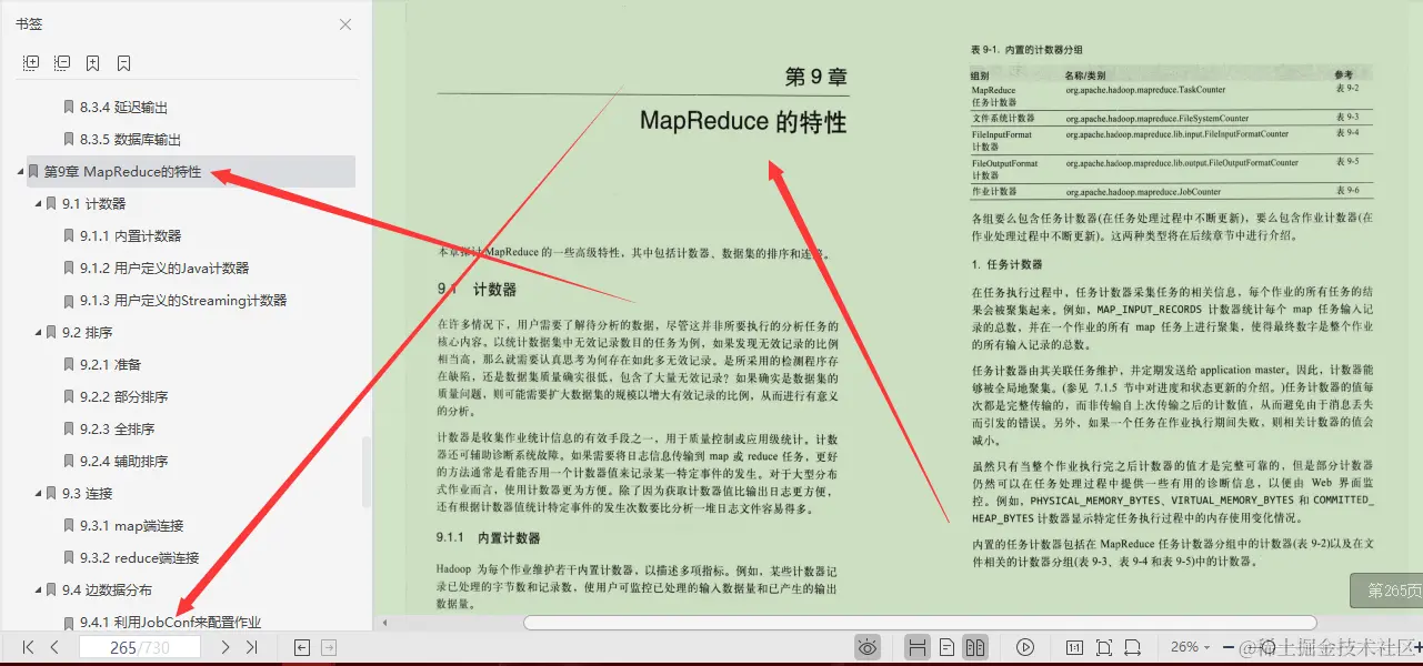 闲鱼上199买来的Hadoop权威指南，感觉我还是太年轻了