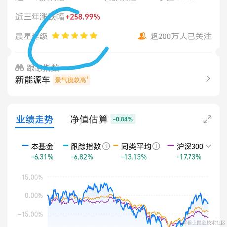 orangecat于2022-07-25 11:30发布的图片