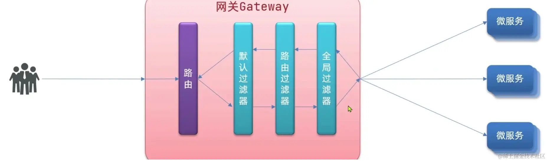 image-20221222220325856