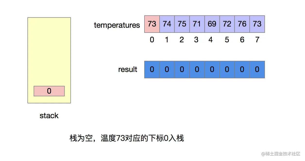 image-20211129124411253