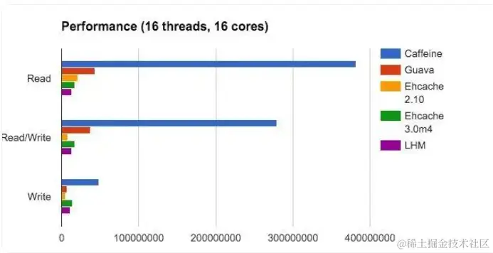 image-20240506155633276