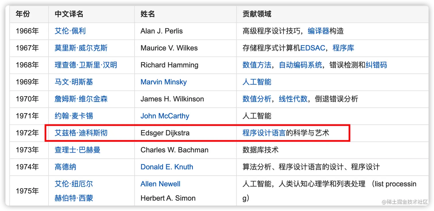 image-20201124205039288