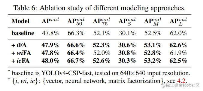 image-20220107063246765