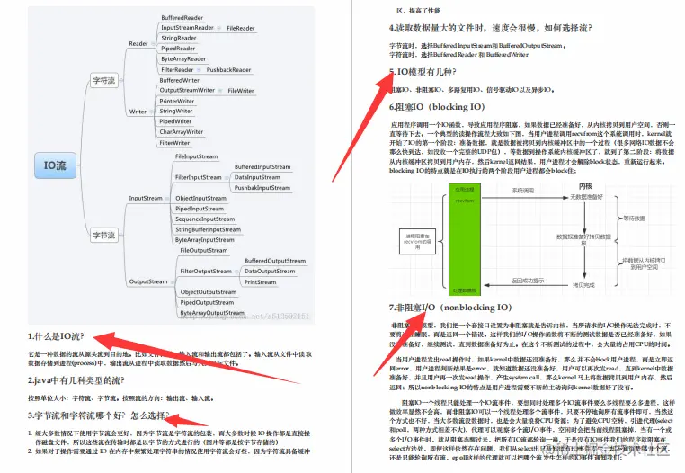 能助我拿3家大厂offer的神级Java面试宝典，你值得拥有