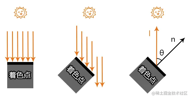 image-20211026183025315