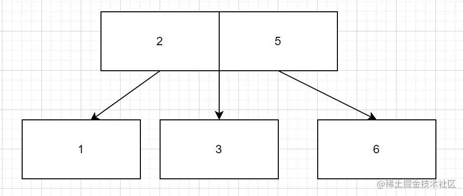 image-20220827131731038