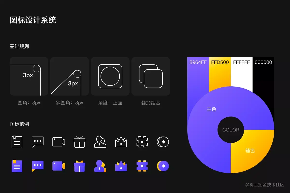​设计思维 | 图标设计知识点Get了吗？