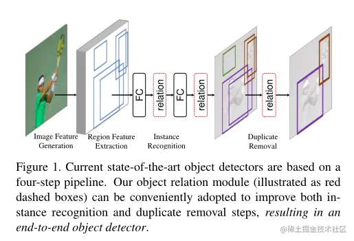 image-20220107165406903