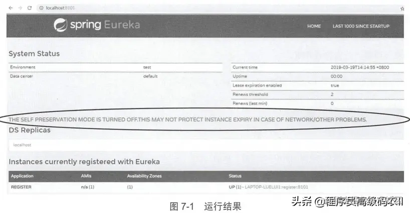终于有人把注册中心cloudNetflixEureka讲明白