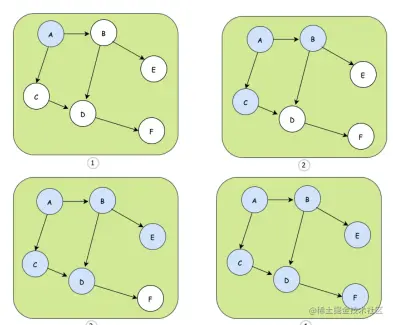 笑小枫-www.xiaoxiaofeng.com