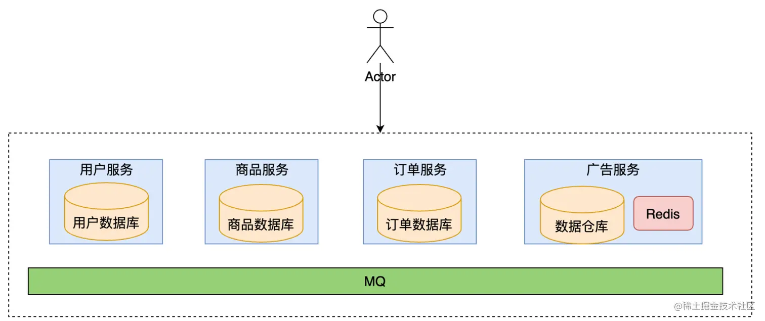 image-20230213175855566