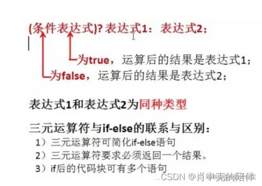 [外链图片转存失败,源站可能有防盗链机制,建议将图片保存下来直接上传(img-cccCu9II-1686809885162)(format,f_auto.jpeg)]