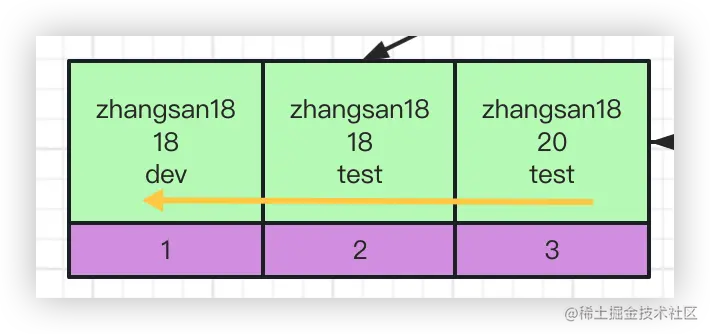 image-20230121221709624