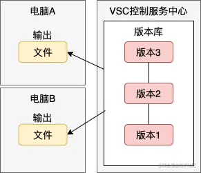 Untitled Diagram.drawio-3.png