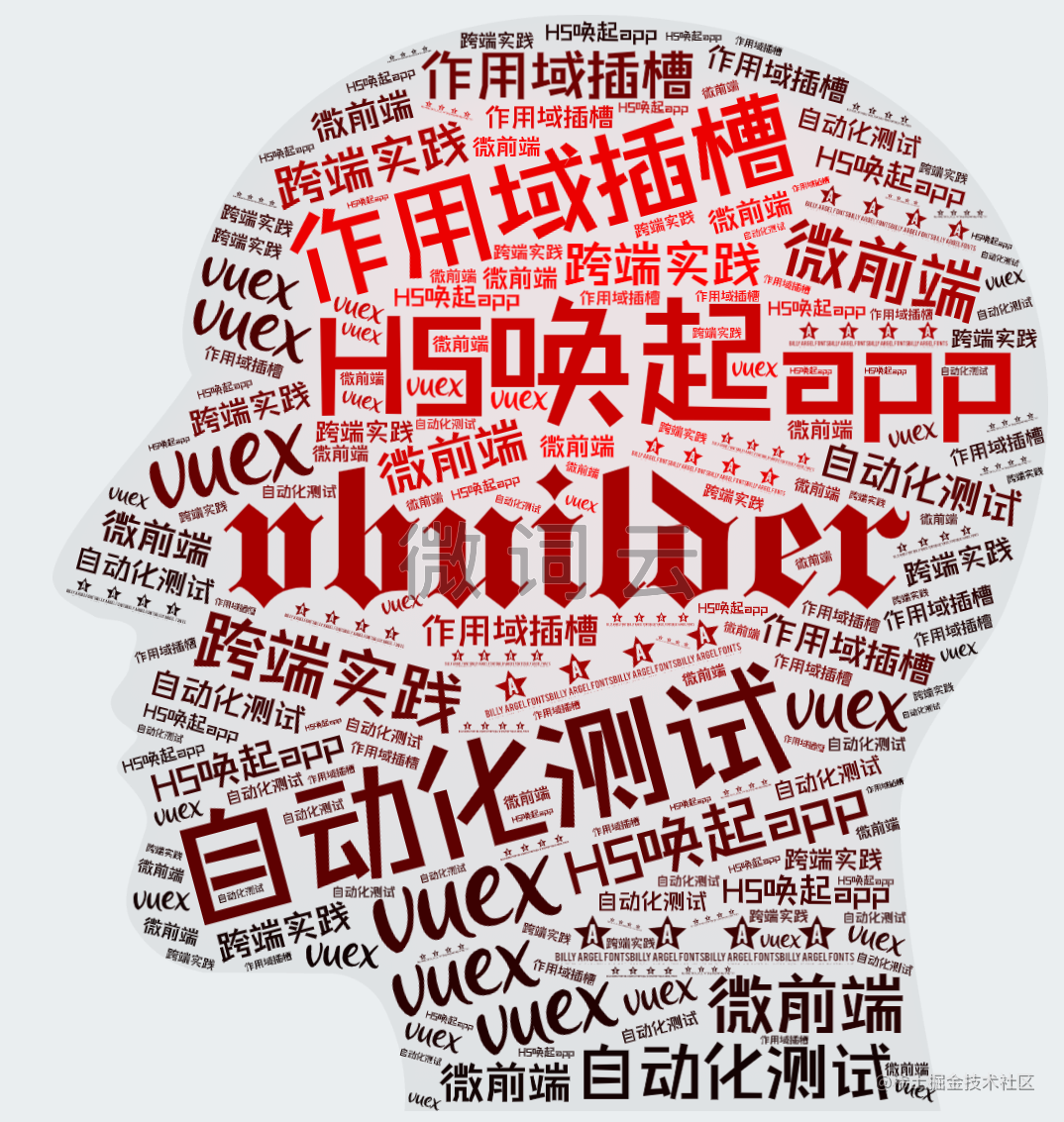 小斌带你入门前端系列