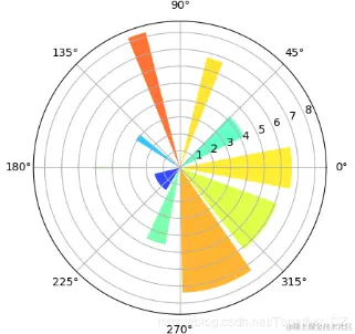 640?wx_fmt=png