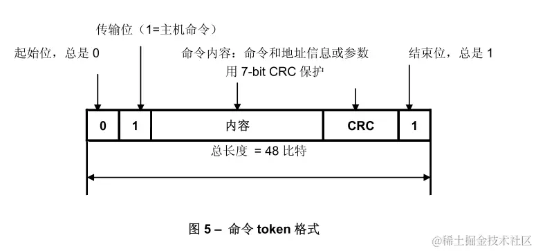 image-20220215112109330